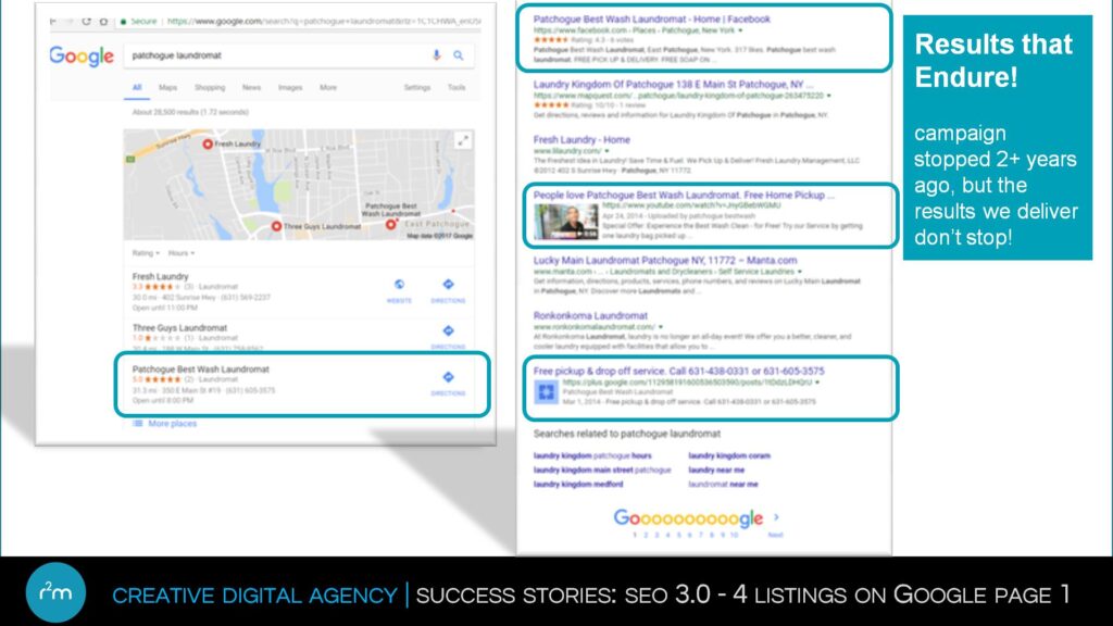 effective SEO, Dominate Google